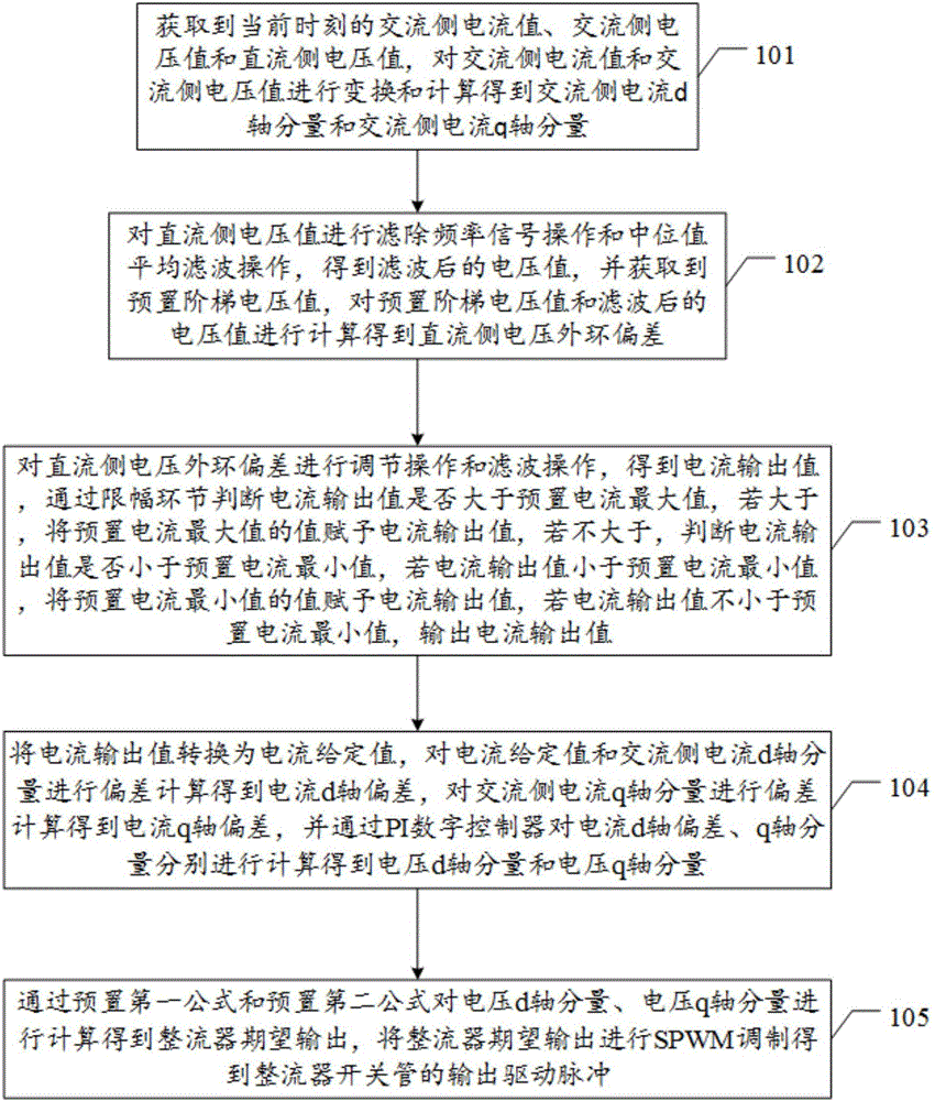 ag真人官网入口